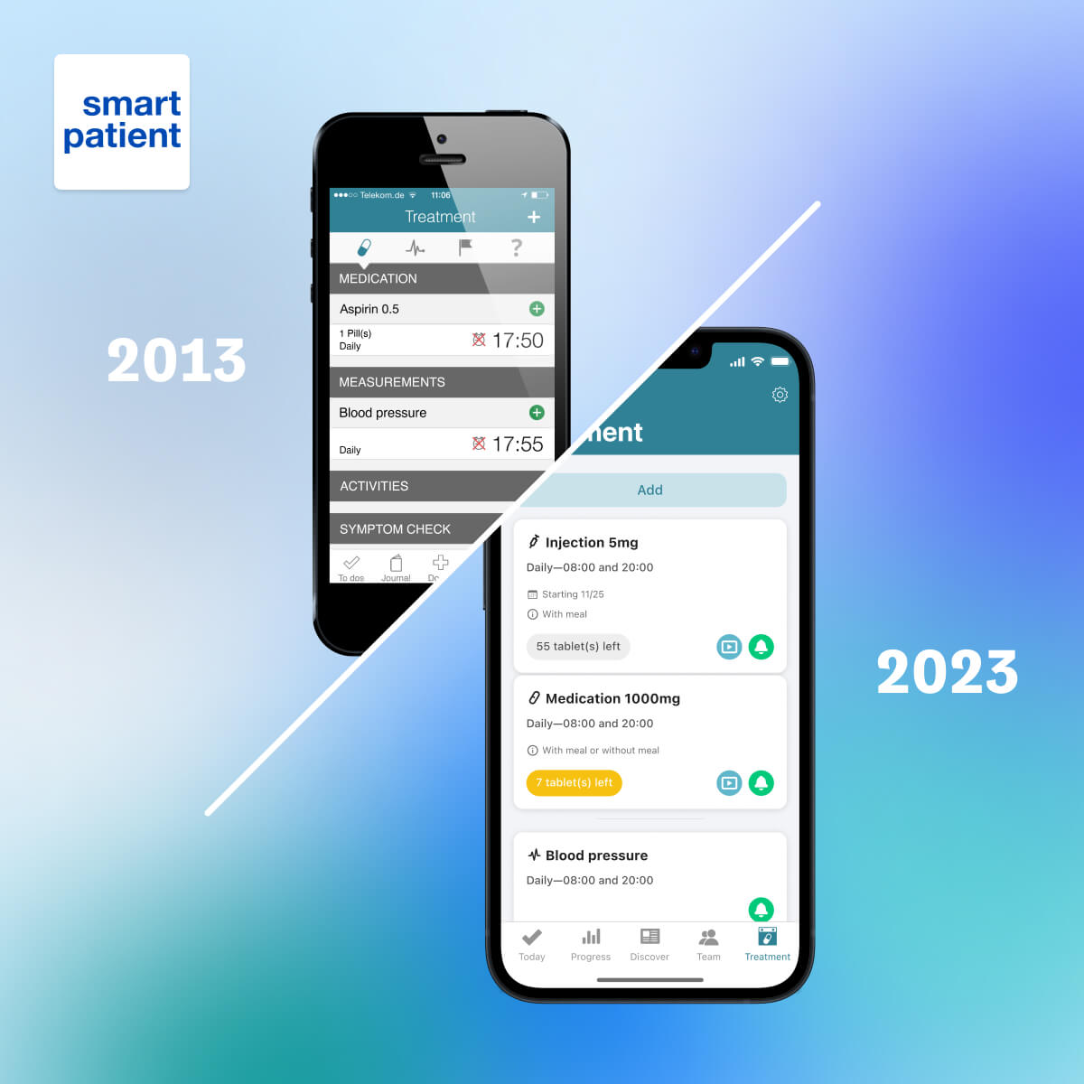 A comparison of a MyTherapy screen in 2013 and 2023