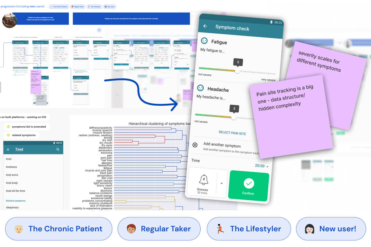 image showing initial ideas for overhauling MyTherapy's symptom tracker based on user feedback